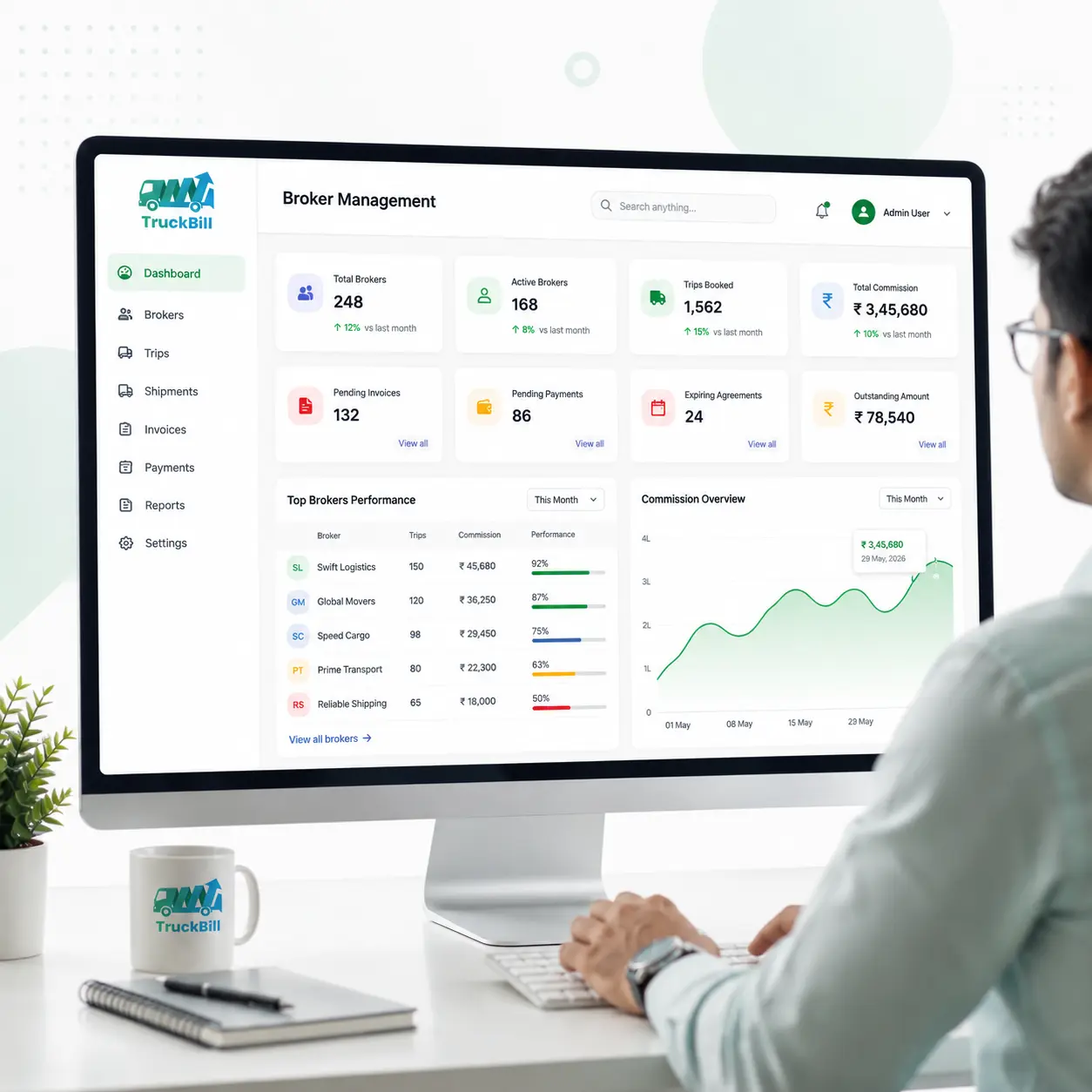 Broker Management